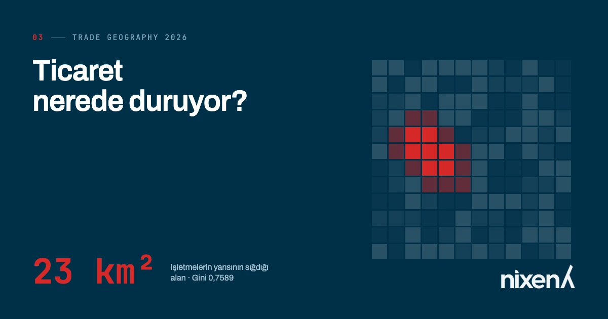 Mersin Trade Geography 2026 kapağı — Ticaret nerede duruyor? 23 km² işletmelerin yarısının sığdığı alan
